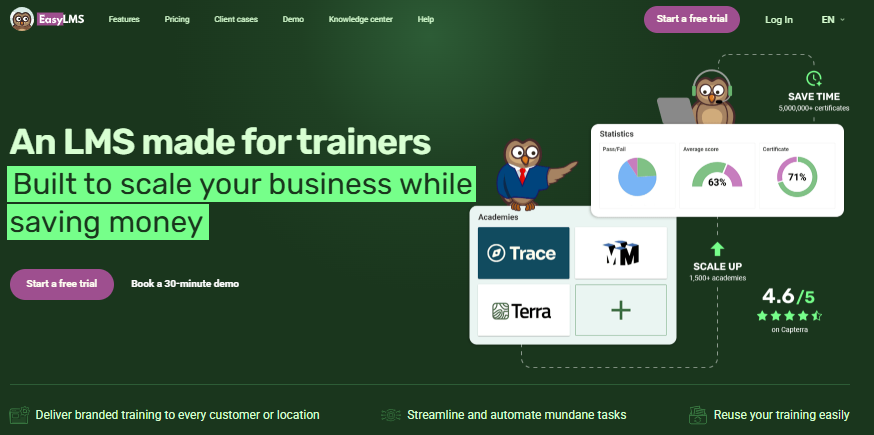 Easy LMS for Small Business