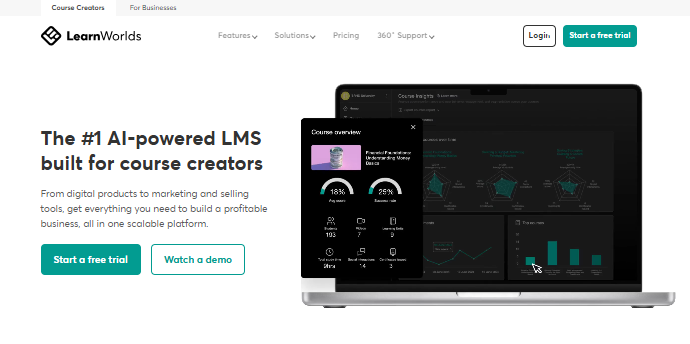LearnWorlds Review