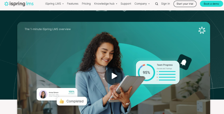 iSpring Learn LMS for Small Business