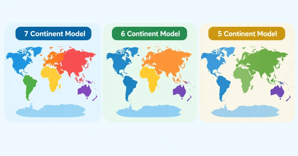 Comparison graphic showing the 5, 6, and 7 continent models side by side