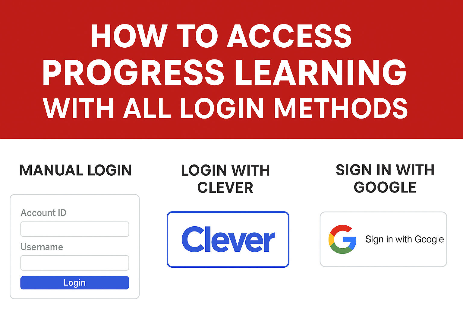Accessing Progress Learning Login