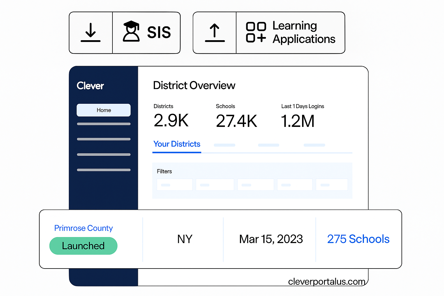 Clever Portal USA - Your Smart Gateway to Education Tools & Portals