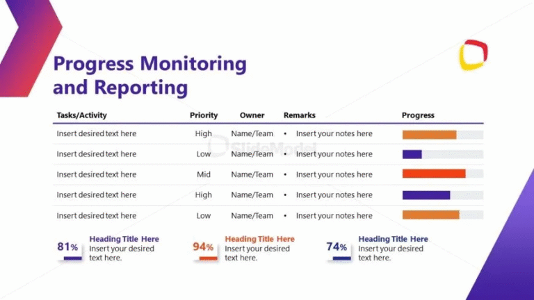 Learning Tracking Progress Progress Learning: 9 Powerful Ways to Boost K-12 Success