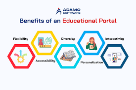 Complete Guide to Education Portals Meaning, Types & Top Portals Worldwide 2025 & 26