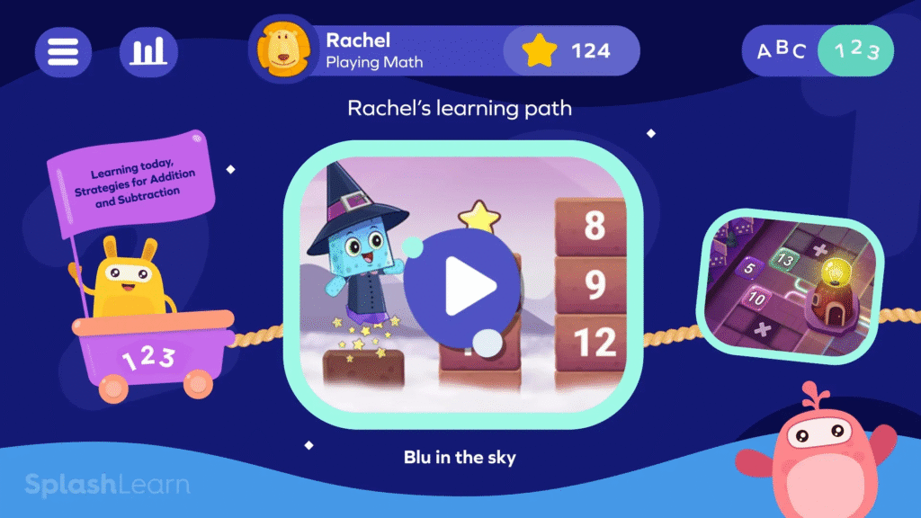 Splash Learn Review 2025, Fun, Gamified Learning for Kids in Math & English