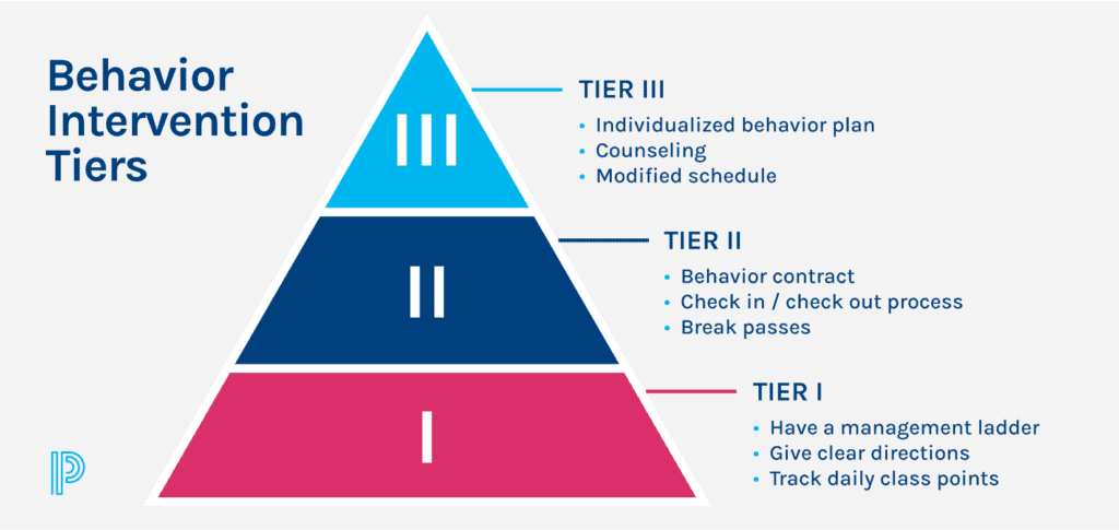 RTI Scheduler, Key Features, Benefits & Why It’s Essential for Language Service Providers