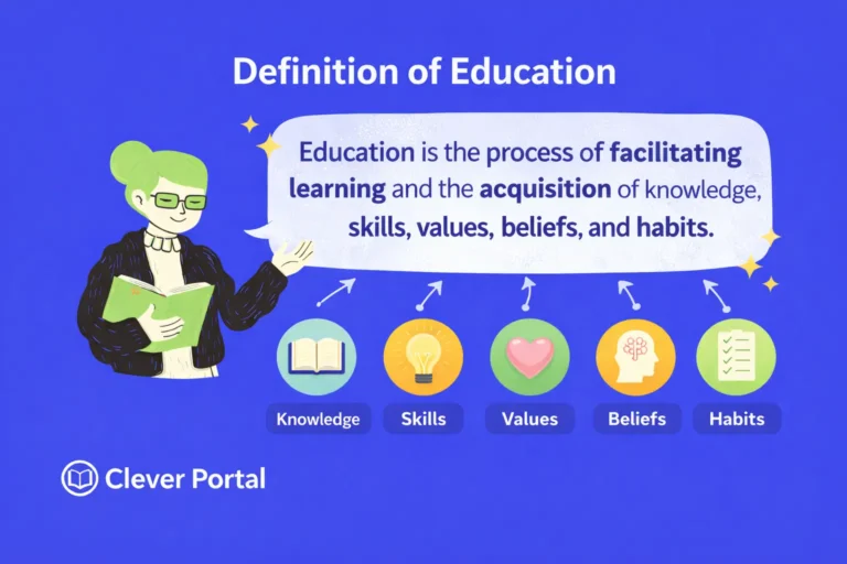 Definition of Education