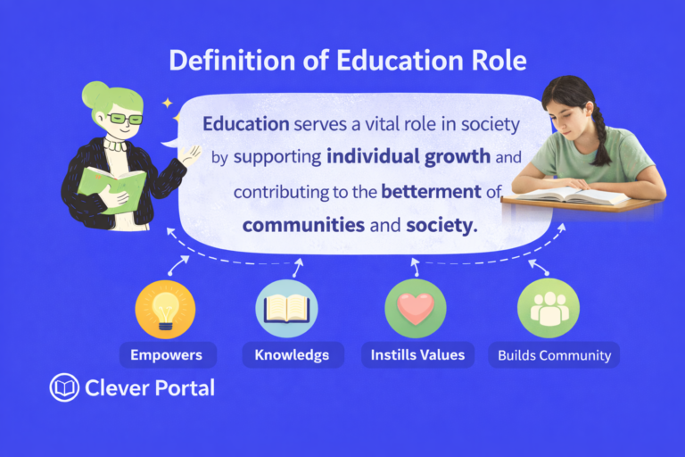 Definition of Education