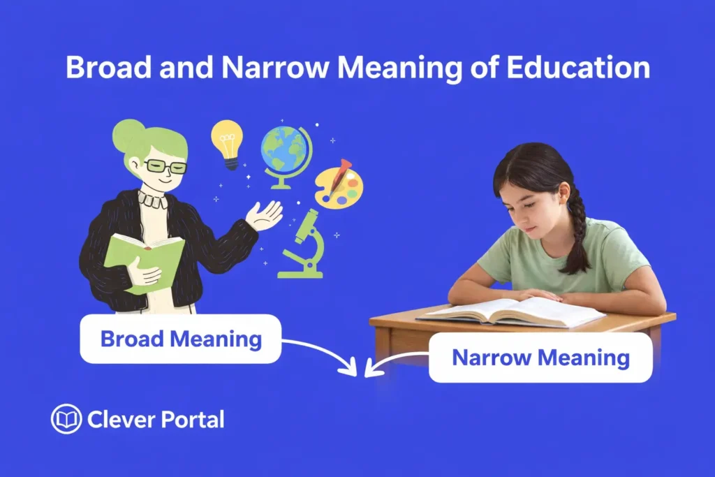 broad and narrow meaning of education