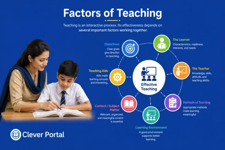 Factors of Teaching