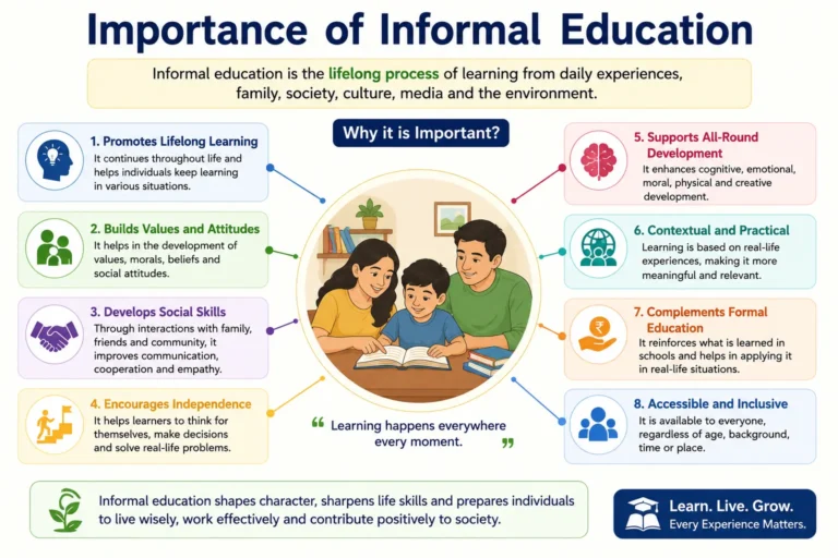 Importance of Informal Education