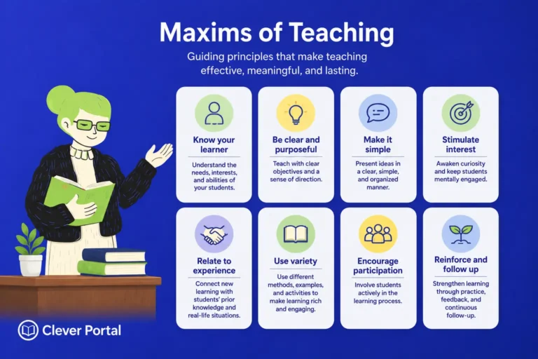 maxims of teaching